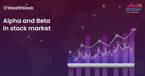 stock alpha and beta